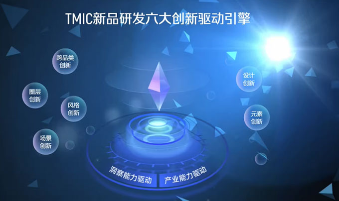 天猫投入真金白银赋能全链路AI基建利好商家!